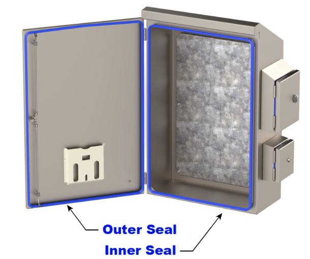 Custom Stainless Enclosures Highlights 4Xxtreme® Double Seal Enclosures™